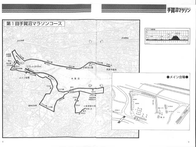 第1回大会のコースの画像